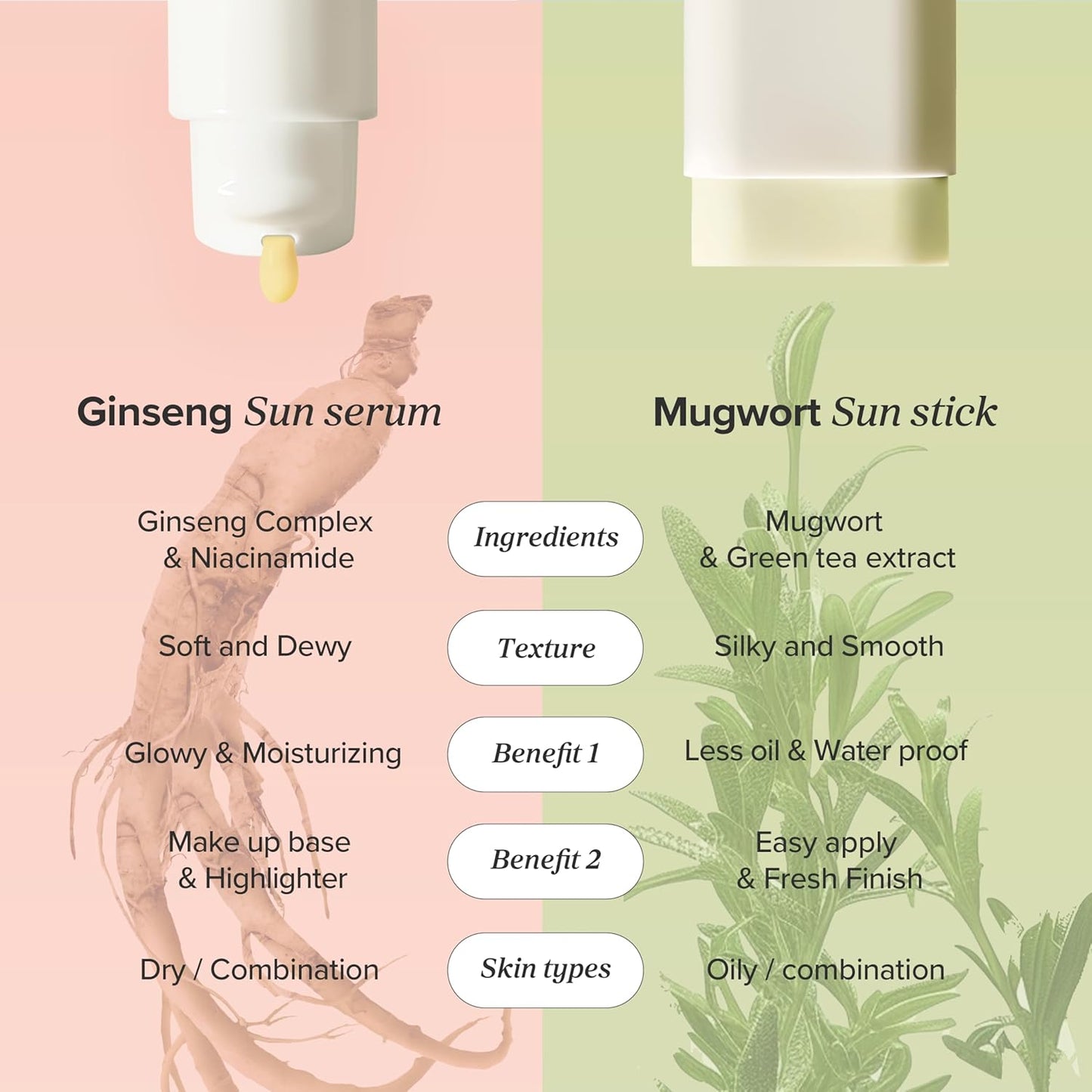 Beauty of Joseon Sun Stick – Matte Finish | SPF 50 | 18g