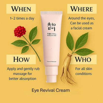 Dandy.7 Eye Serum – For Dark Circles, Puffiness & Fine Lines 30ml