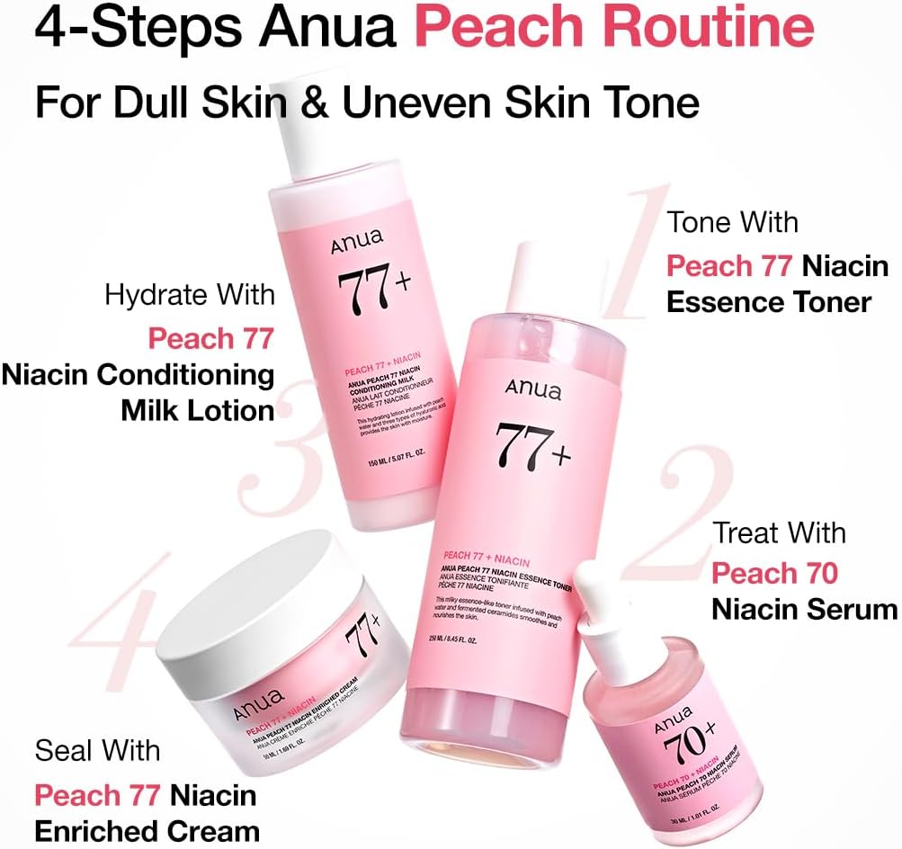 Peach 70% Niacinamide Serum – Brightening & Hydrating (30ml)