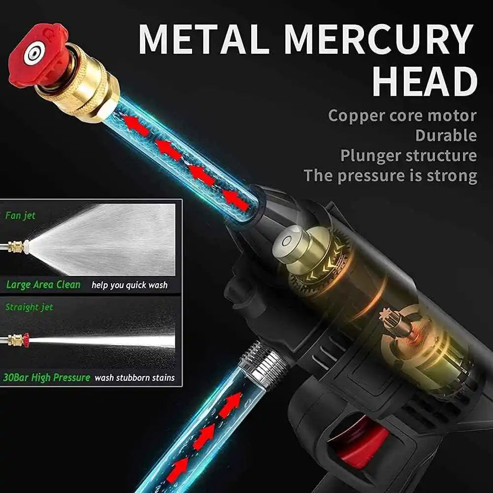 48V High Pressure Water Gun
